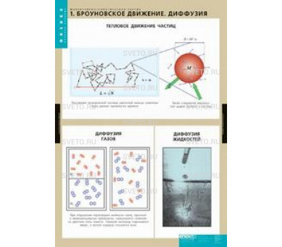 Молекулярно-кинетическая теория
