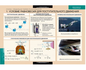 Статика. Специальная теория относительности